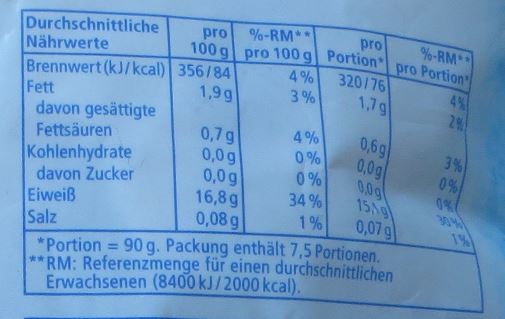 Tilapia Nährwerte Tabelle