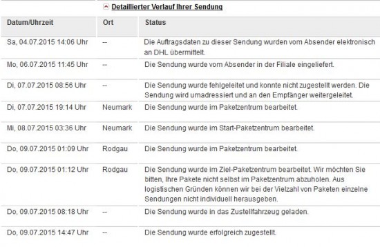 Kompletter Verlauf der DHL Sendungsverfolgung